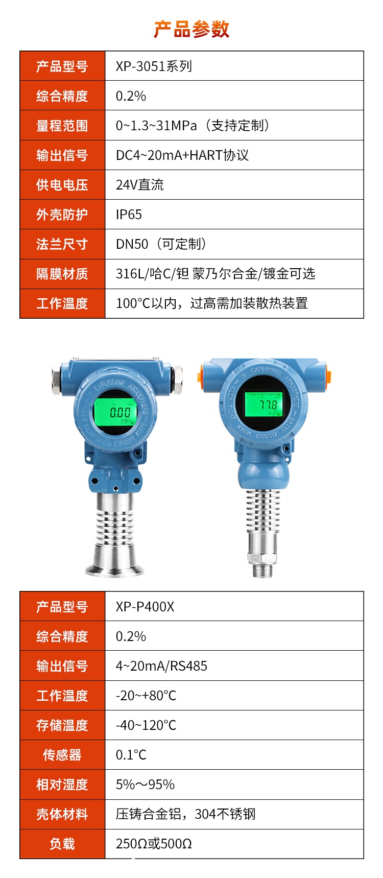 液位传感器详情-1