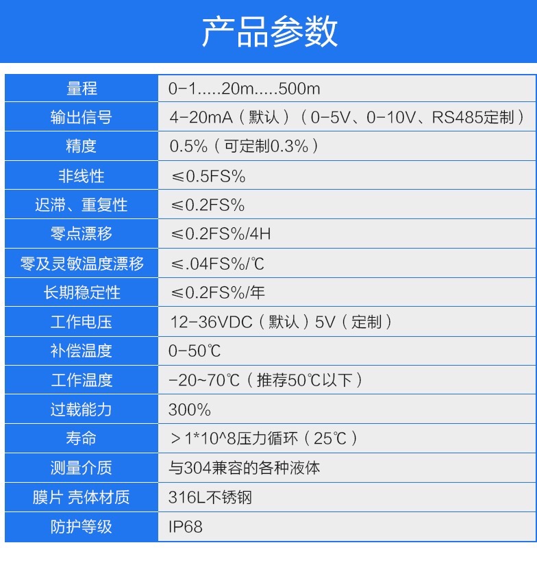 液位变送器详情-2