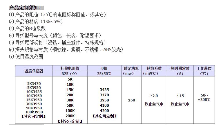 汽车用温度传感器详情-3