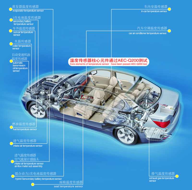 汽车用温度传感器-2