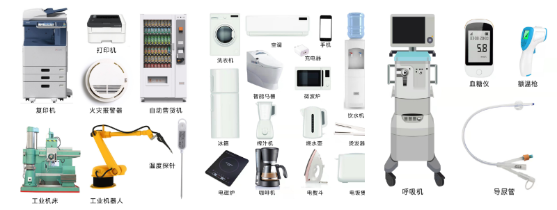 应用领域图片