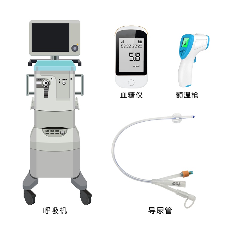 3.医疗用设备