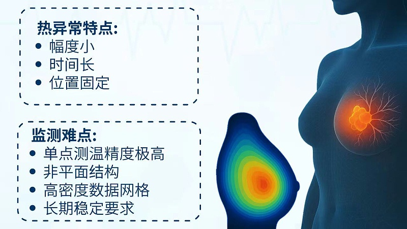 dfa7a23ca5ee431939d8f0ac0d64c823