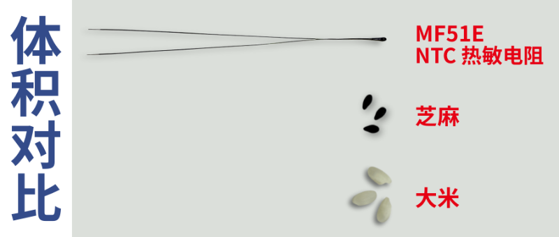 MF51E 体积对比绿色